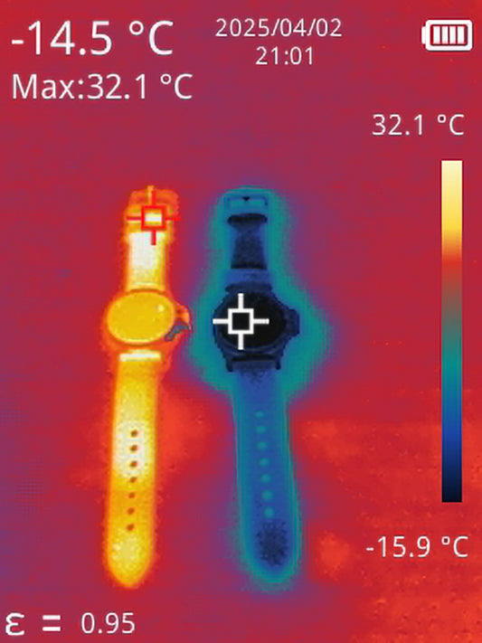 Analog Time in a Digital Risk Zone